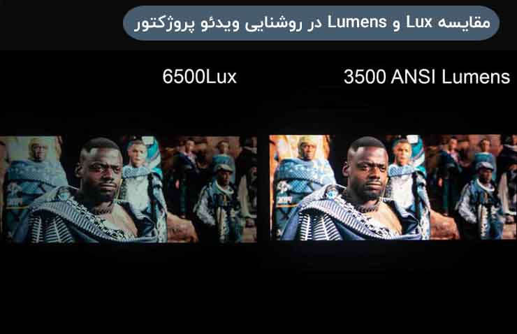 مقایسه Lux و Lumens در روشنایی ویدئو پروژکتور
